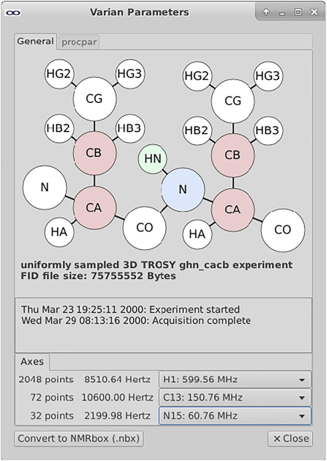 FIGURE 3