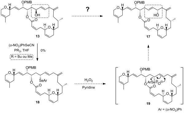 Scheme 10