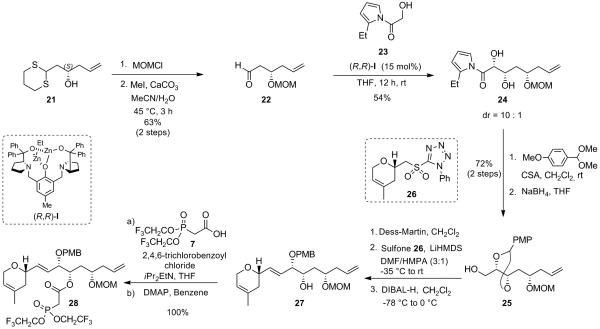 Scheme 12