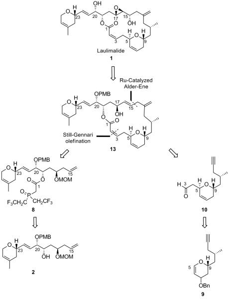 Scheme 4