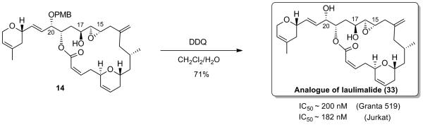 Scheme 15