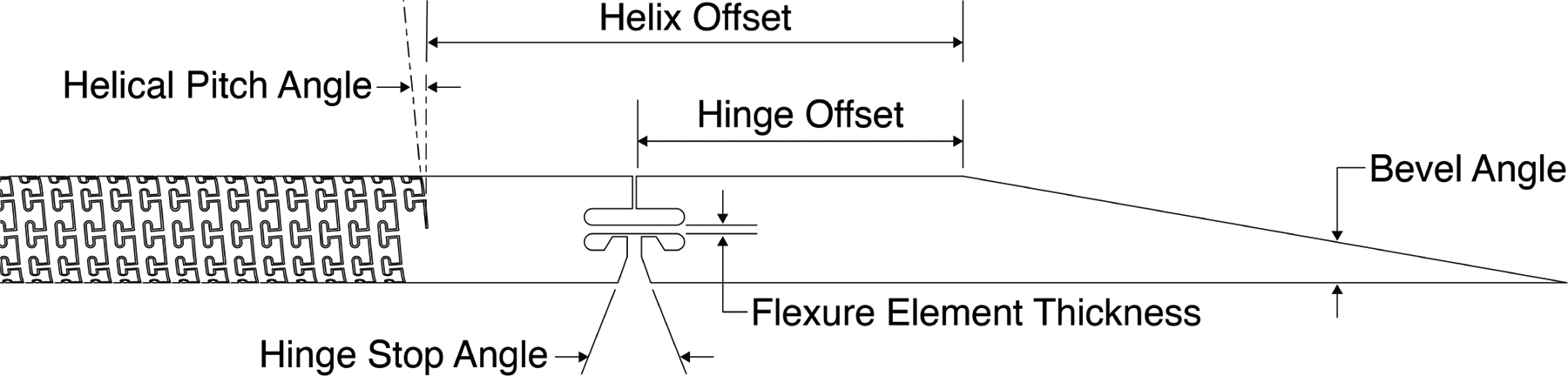 Fig. 1: