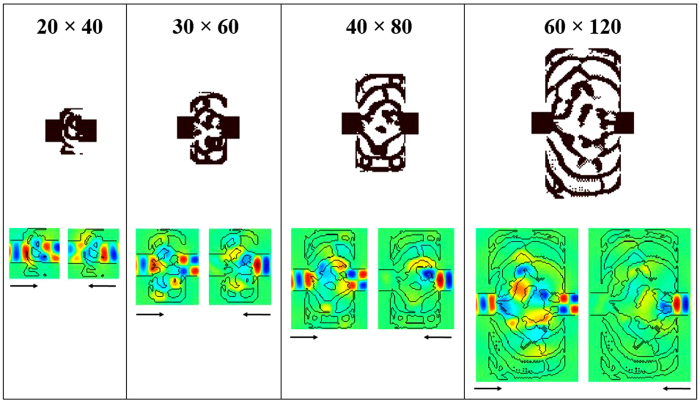 Figure 6