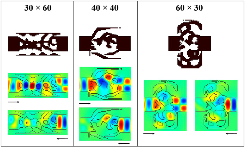 Figure 5