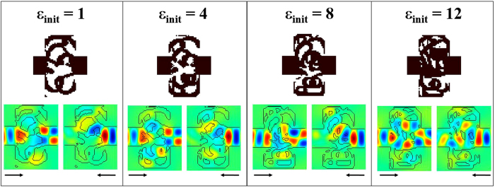 Figure 7