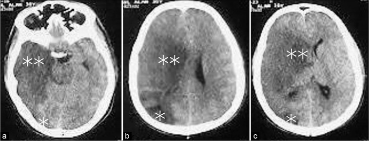 Figure 4: