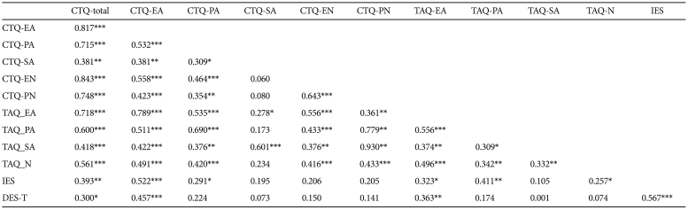 graphic file with name pi-8-305-i003.jpg