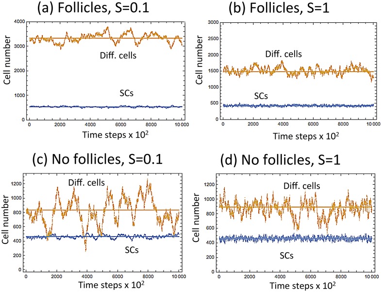 Fig 11