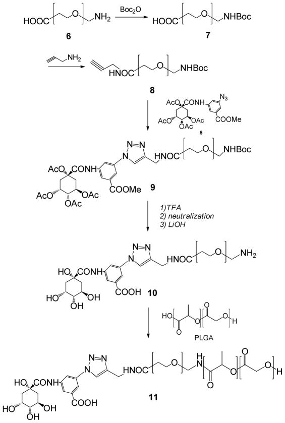 Scheme 2