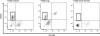 FIG. 2.