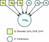 F<sc>igure</sc> 1.—