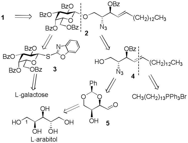 Scheme 1