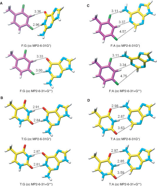 Figure 7.