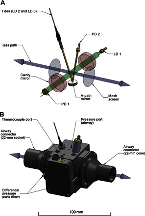 Fig. 5