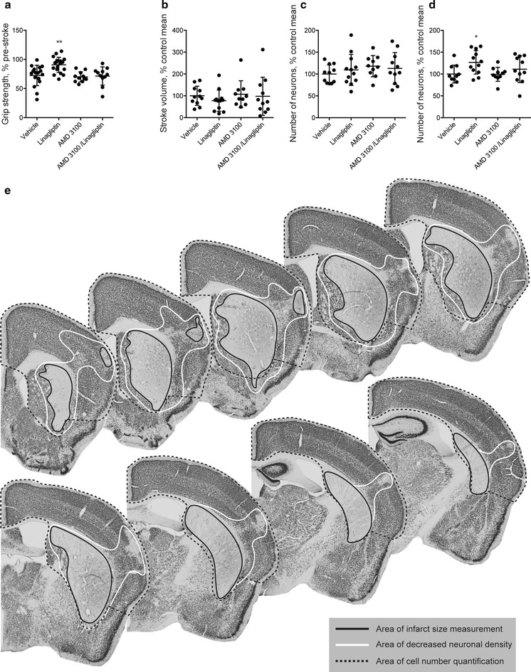 Fig. 3