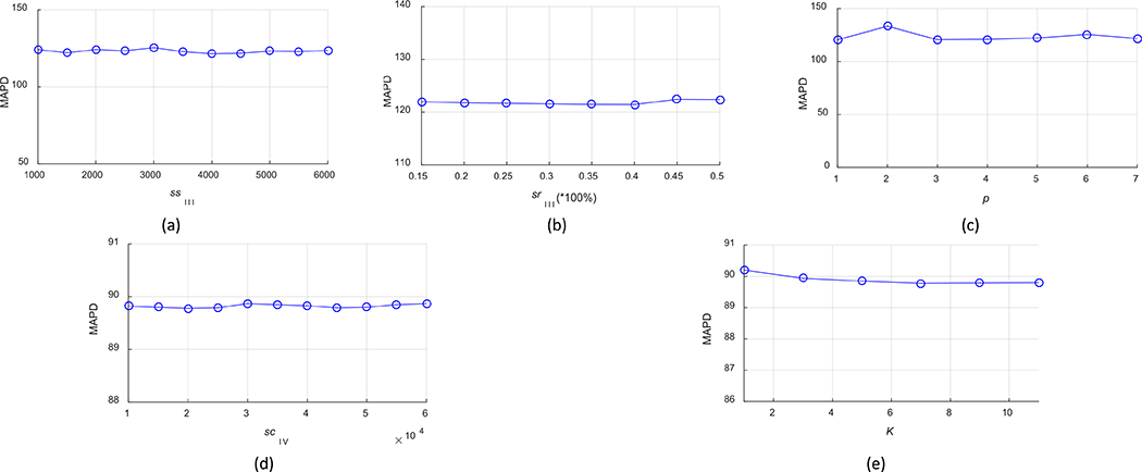 Fig. 10.