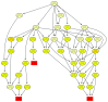 Figure 16.
