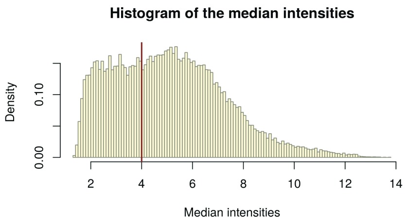 Figure 9. 