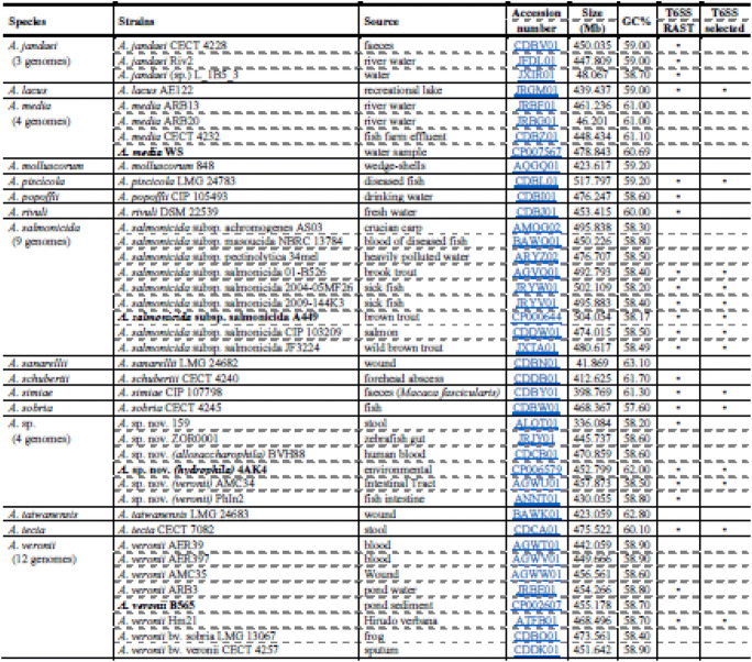 graphic file with name 42770_2020_405_Tab1b_HTML.jpg