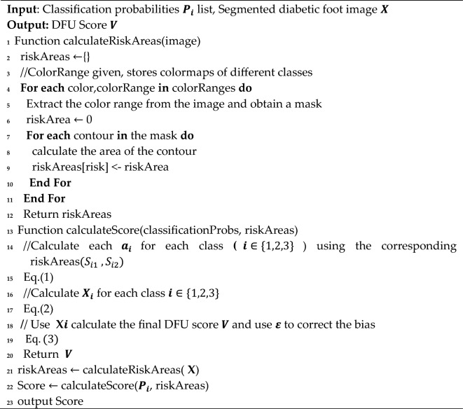 Algorithm 1