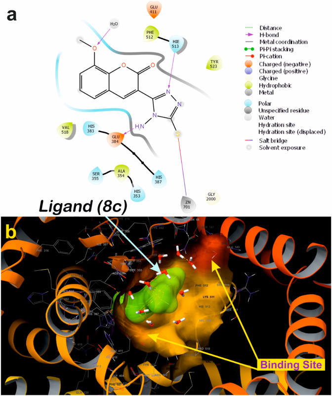 Figure 9