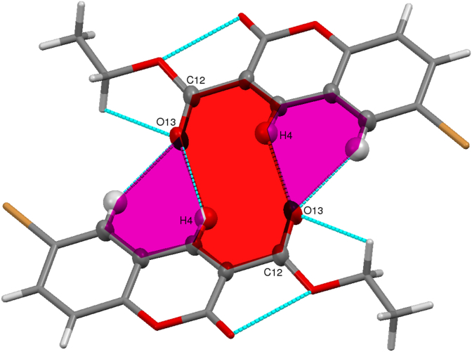 Figure 3