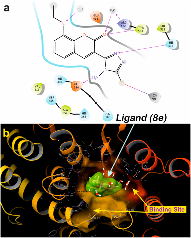 Figure 10