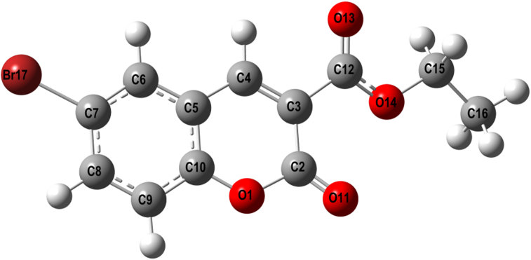 Figure 6