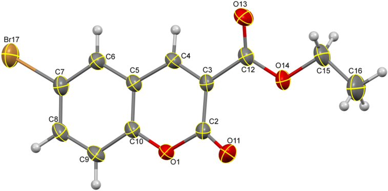 Figure 2