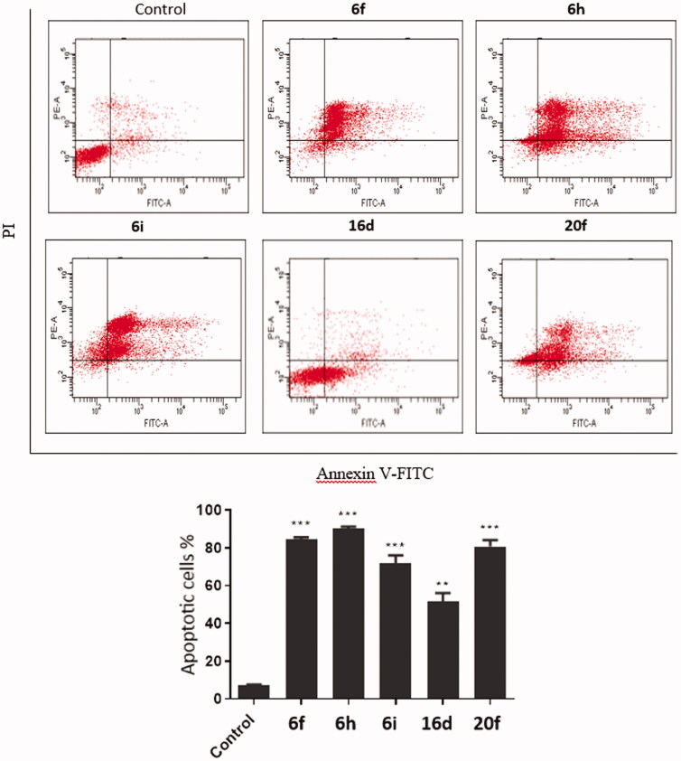 Figure 4.