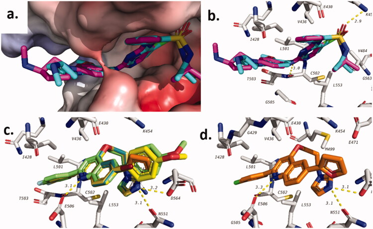 Figure 6.