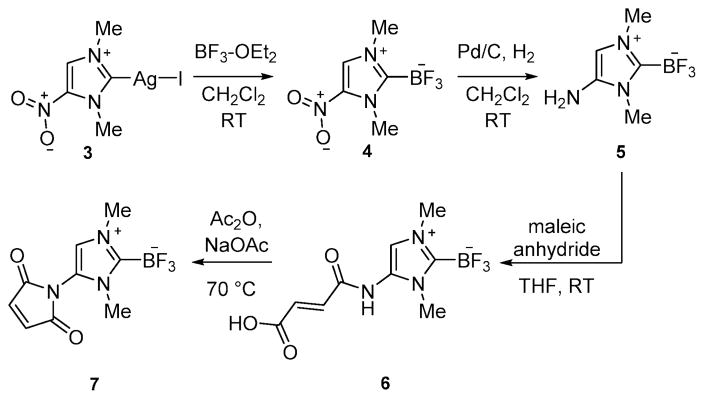 Scheme 2