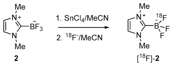 Scheme 3