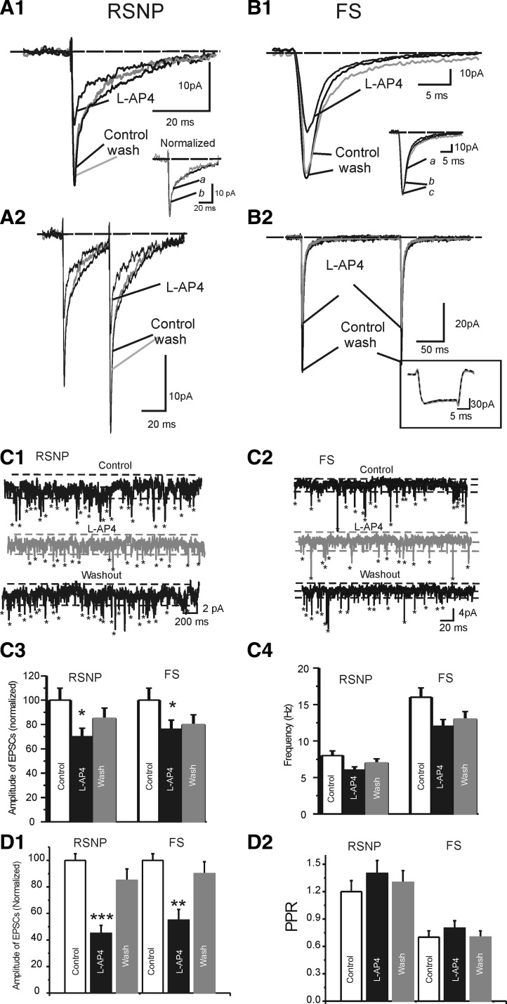 FIG. 7.