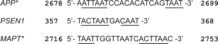 Fig.4