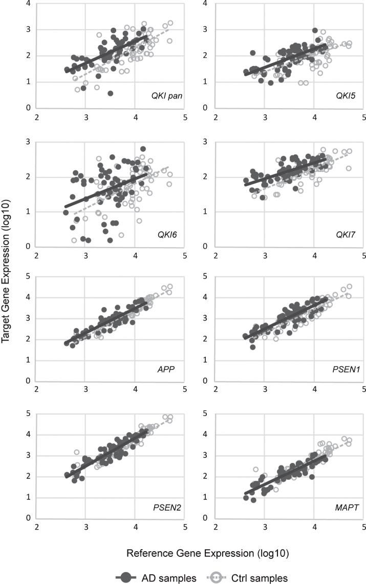 Fig.1