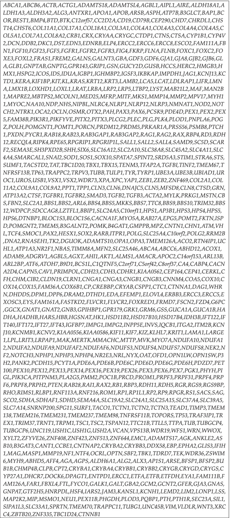 graphic file with name 12886_2022_2386_Tab1_HTML.jpg