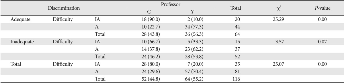 graphic file with name acb-47-259-i006.jpg