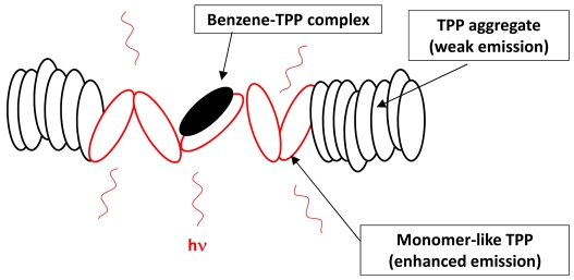 Figure 17.