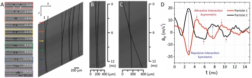 Fig. 2.