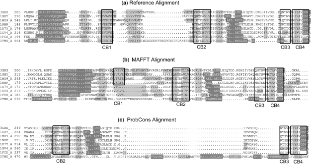 Figure 4: