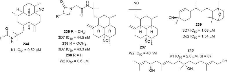 Fig. 31