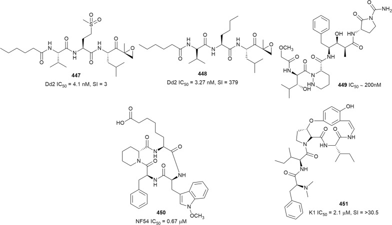 Fig. 59