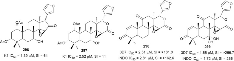 Fig. 38