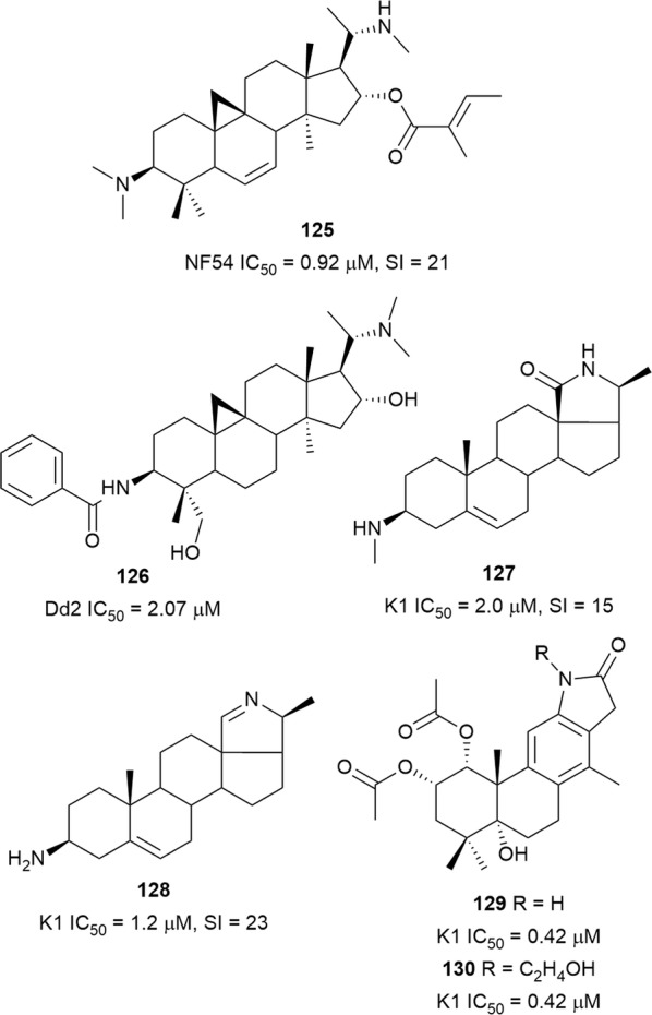 Fig. 19