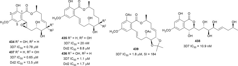 Fig. 57