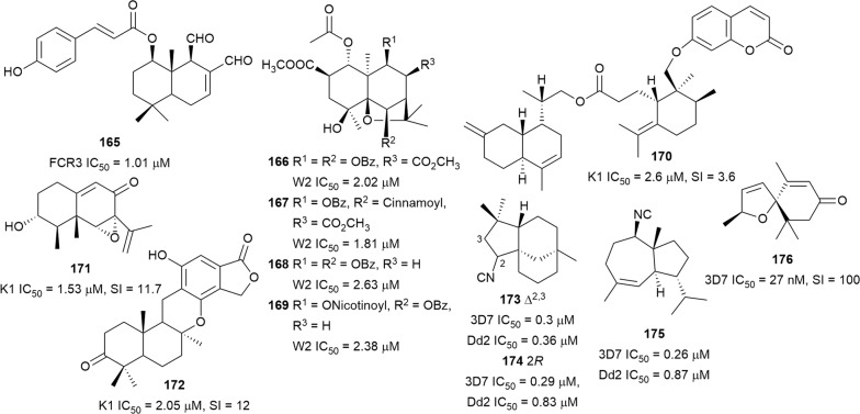 Fig. 25