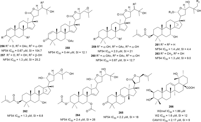 Fig. 34