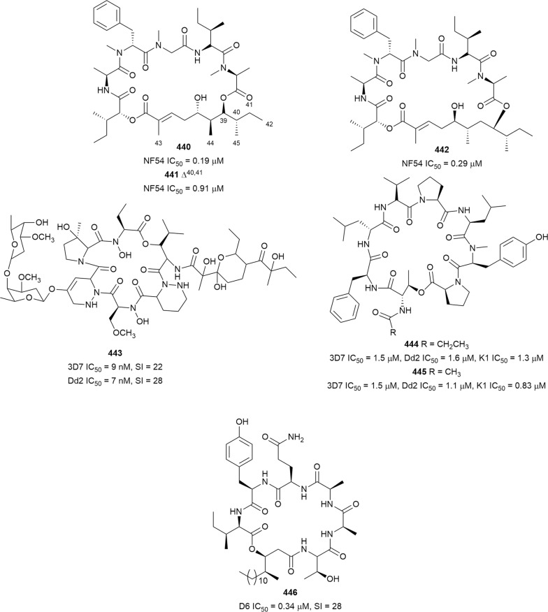 Fig. 58