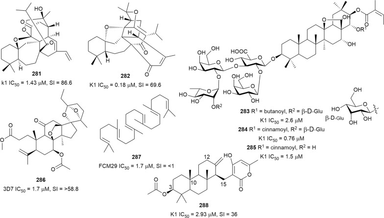 Fig. 36